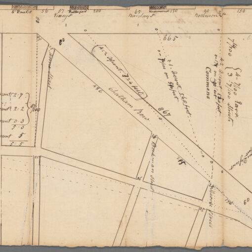 Draft of the Commons from 1792